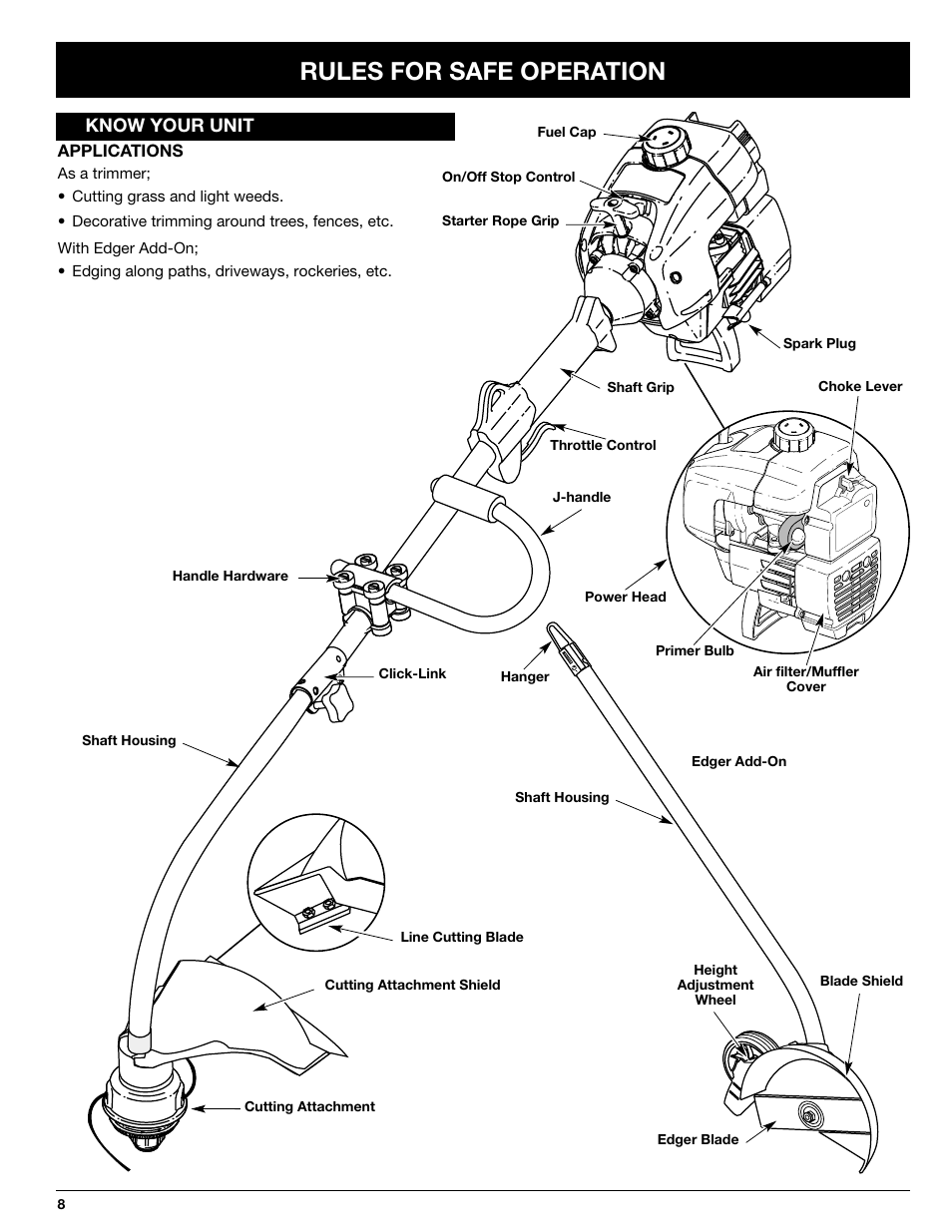 Rules for safe operation | Ryobi 725rE User Manual | Page 8 / 28