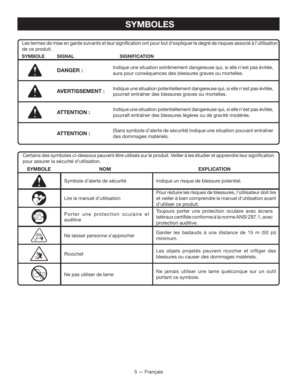 Symboles | Ryobi RY13010 User Manual | Page 21 / 44