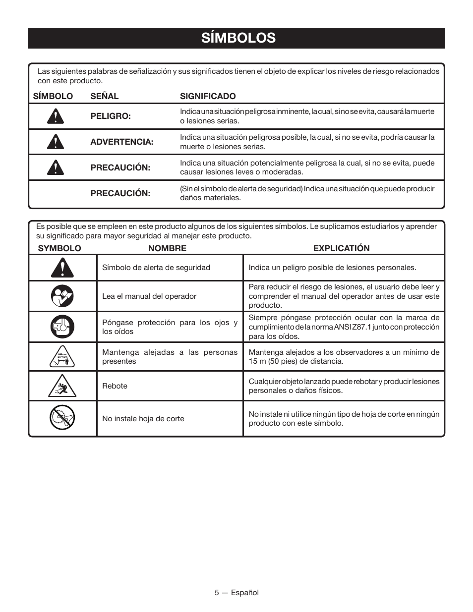 Símbolos | Ryobi RY13010 User Manual | Page 33 / 44
