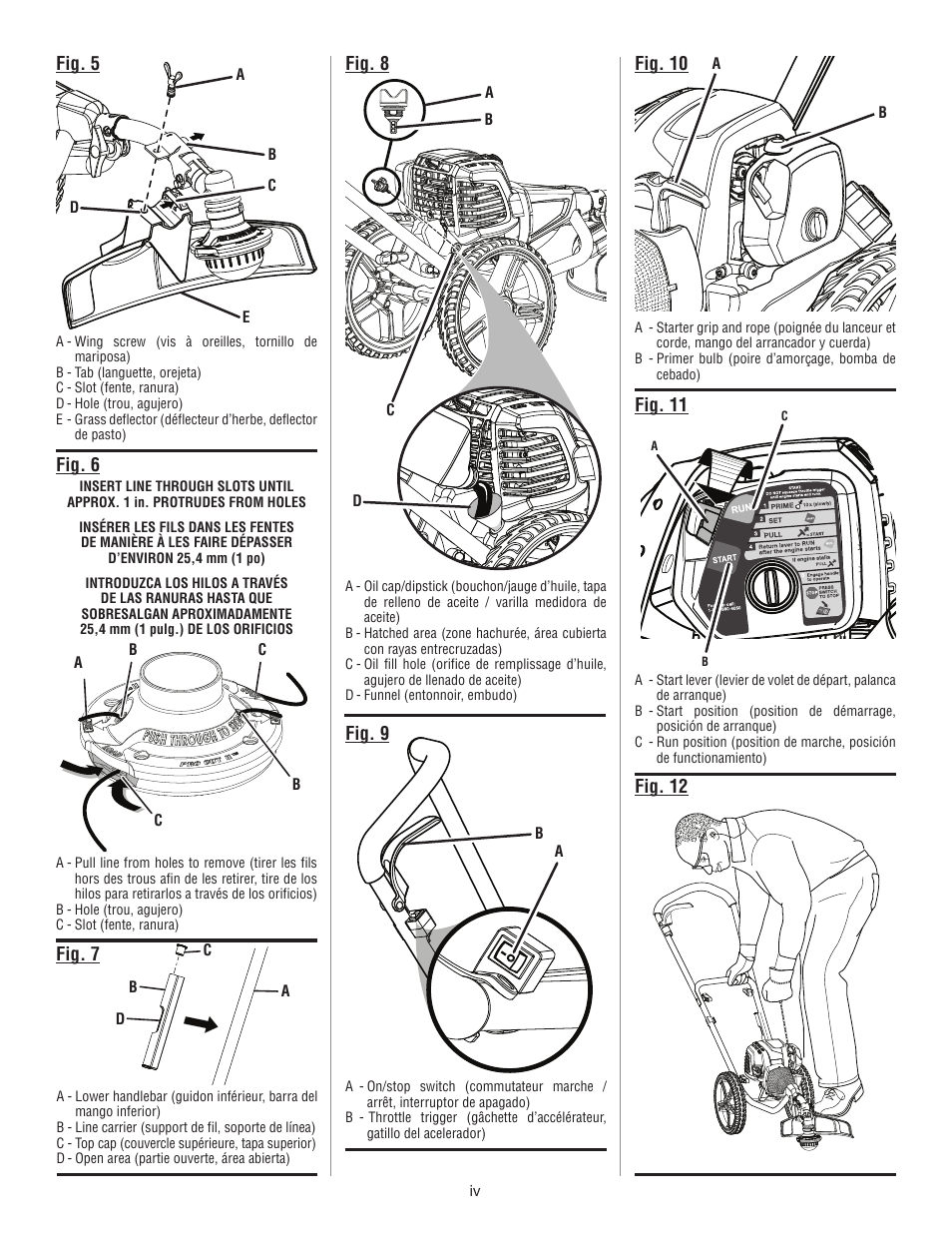 Ryobi RY13010 User Manual | Page 4 / 44