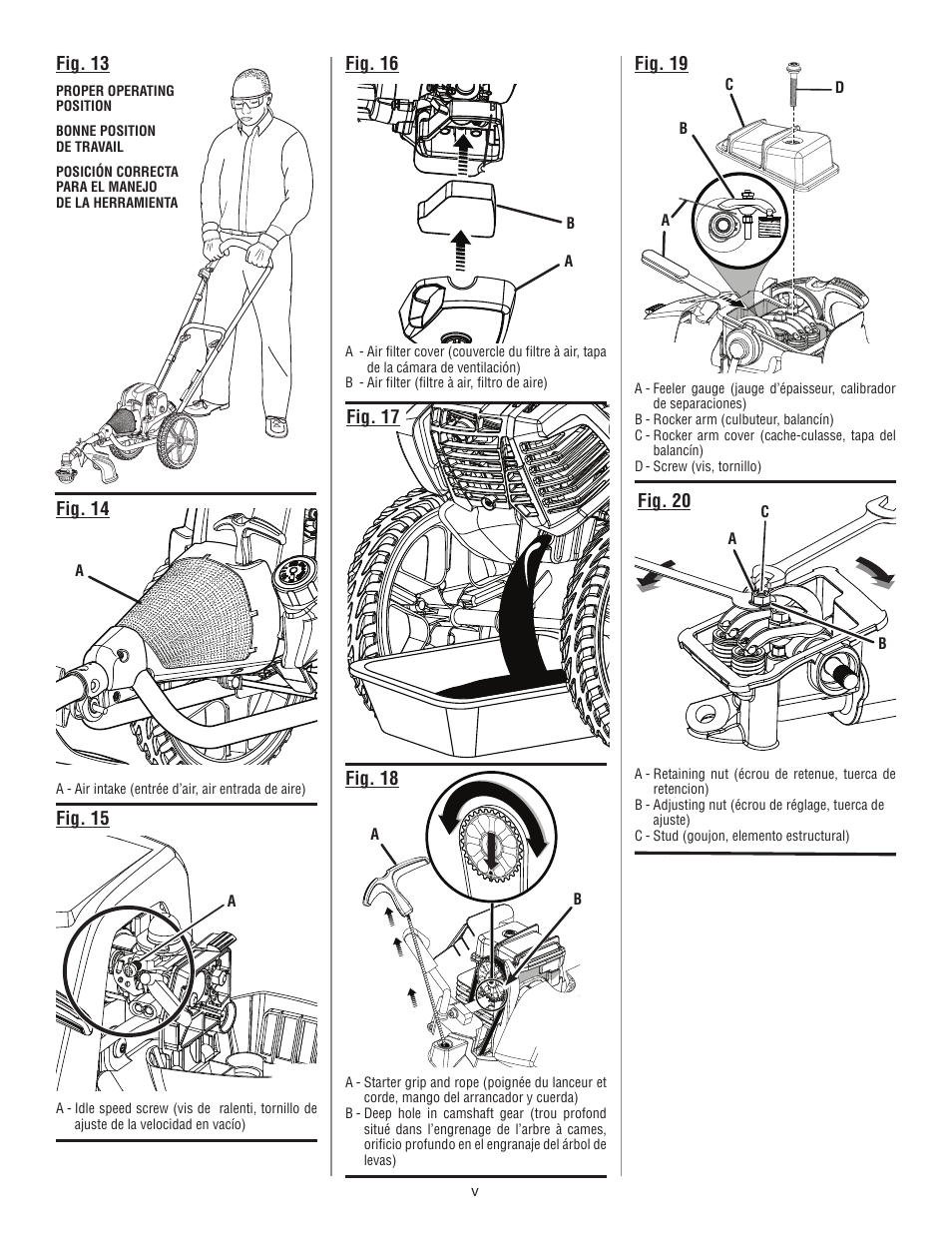 Ryobi RY13010 User Manual | Page 5 / 44