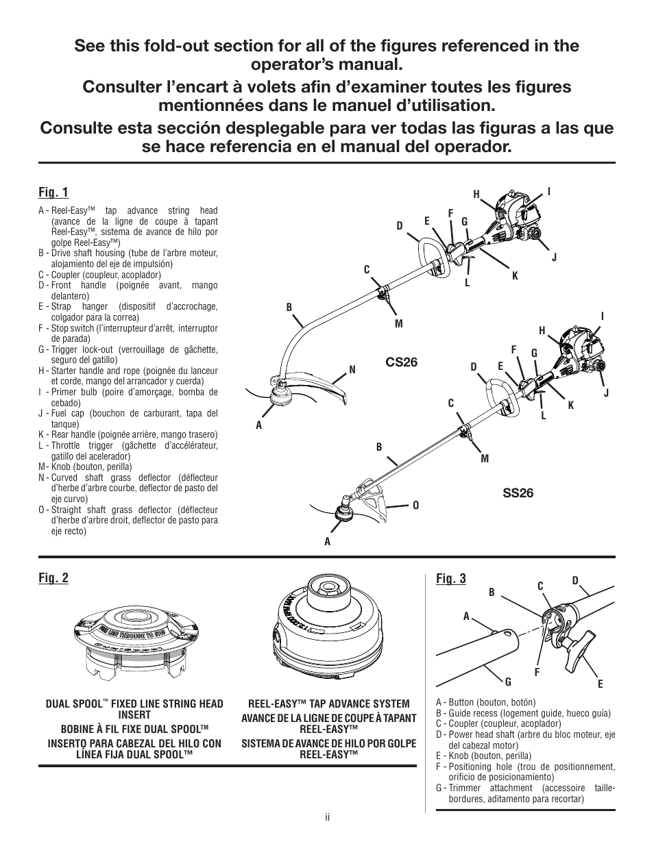 Ryobi String Trimmers CS26 User Manual | Page 2 / 48