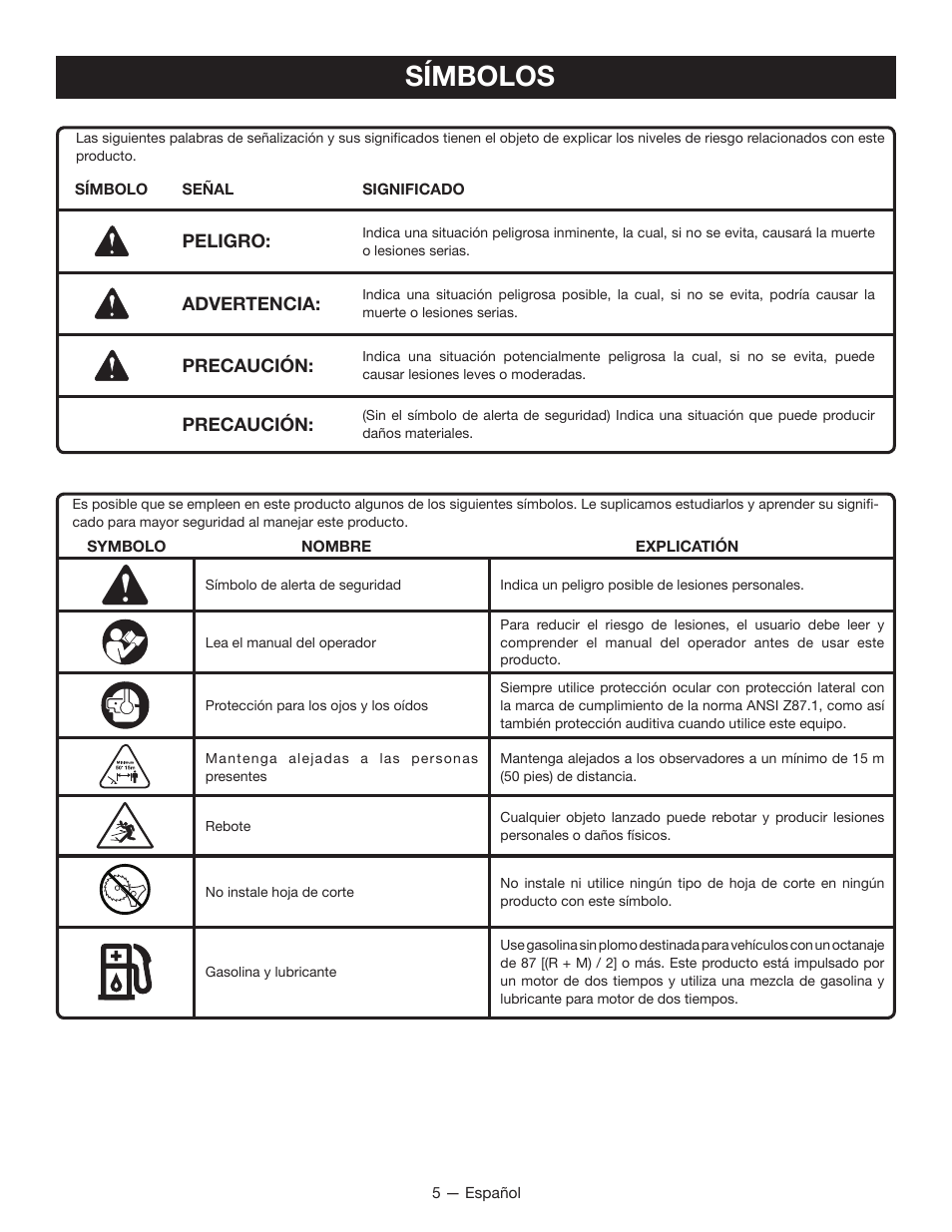 Símbolos | Ryobi String Trimmers CS26 User Manual | Page 37 / 48