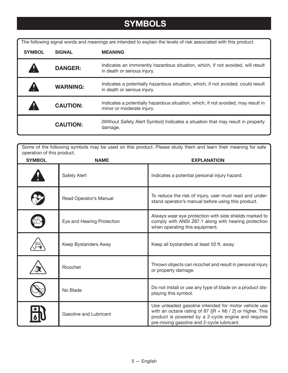 Symbols | Ryobi String Trimmers CS26 User Manual | Page 9 / 48