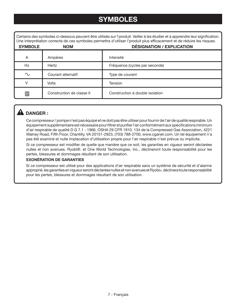 Symboles | Ryobi YN301PL1 User Manual | Page 21 / 48