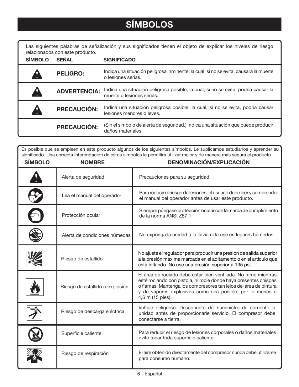 Símbolos | Ryobi YN301PL1 User Manual | Page 34 / 48