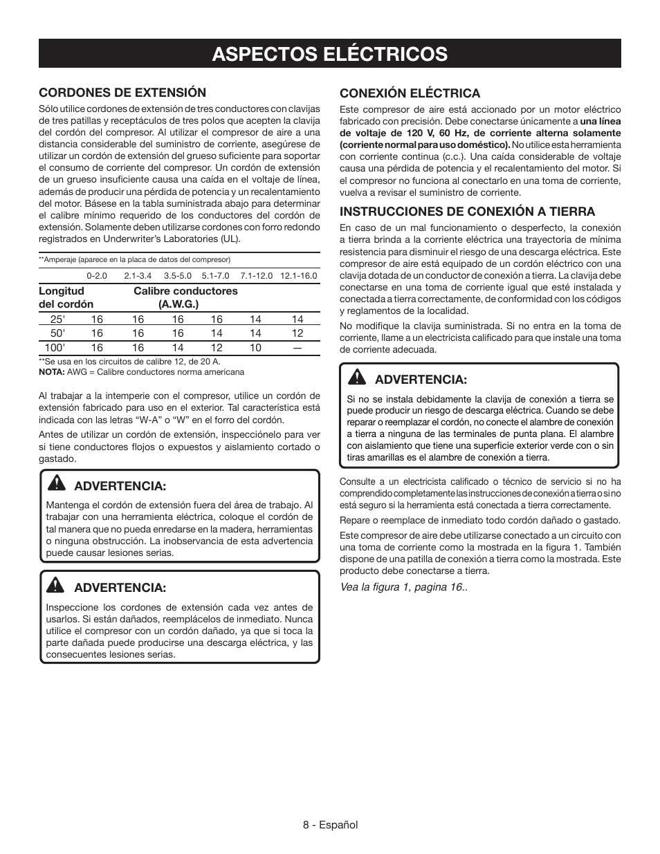 Aspectos eléctricos | Ryobi YN301PL1 User Manual | Page 36 / 48