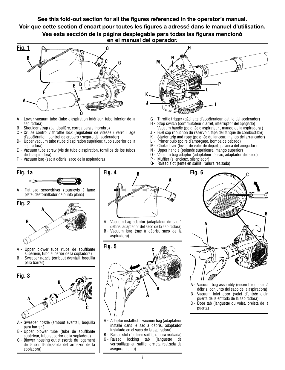 Ryobi RY09053 User Manual | Page 2 / 42