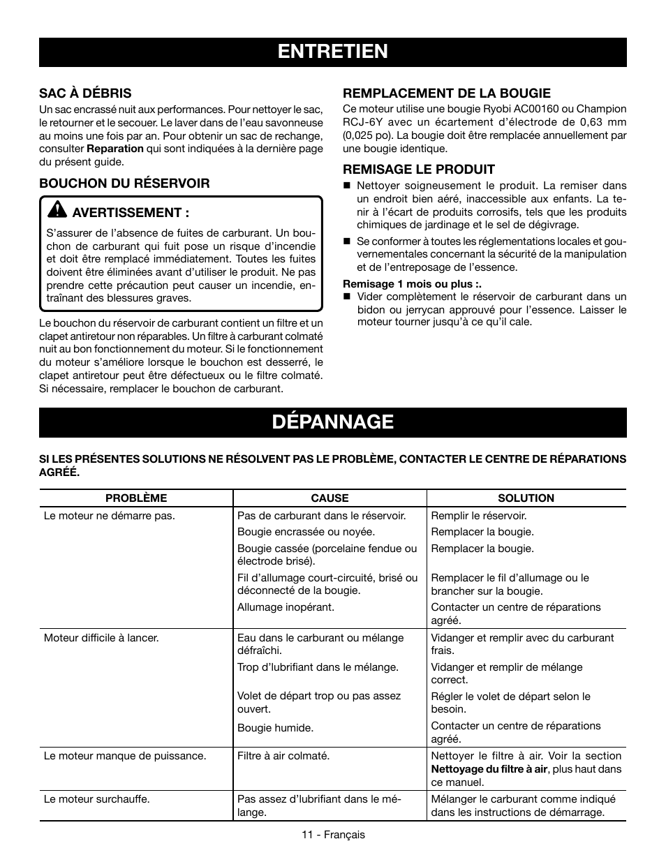 Dépannage entretien | Ryobi RY09053 User Manual | Page 26 / 42