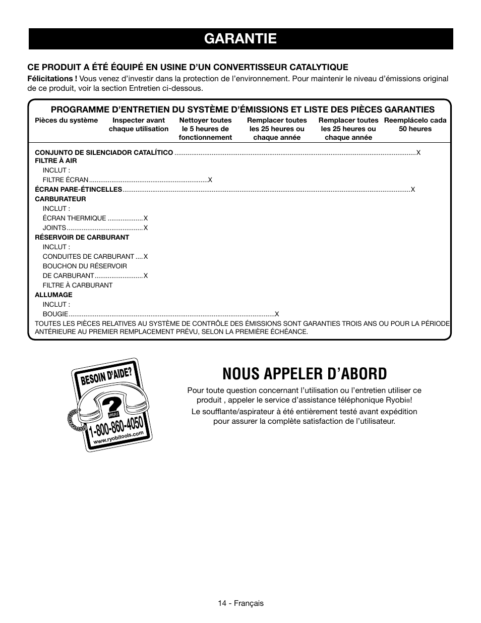 Nous appeler d’abord, Garantie, Besoin d’aid e | Ryobi RY09053 User Manual | Page 29 / 42