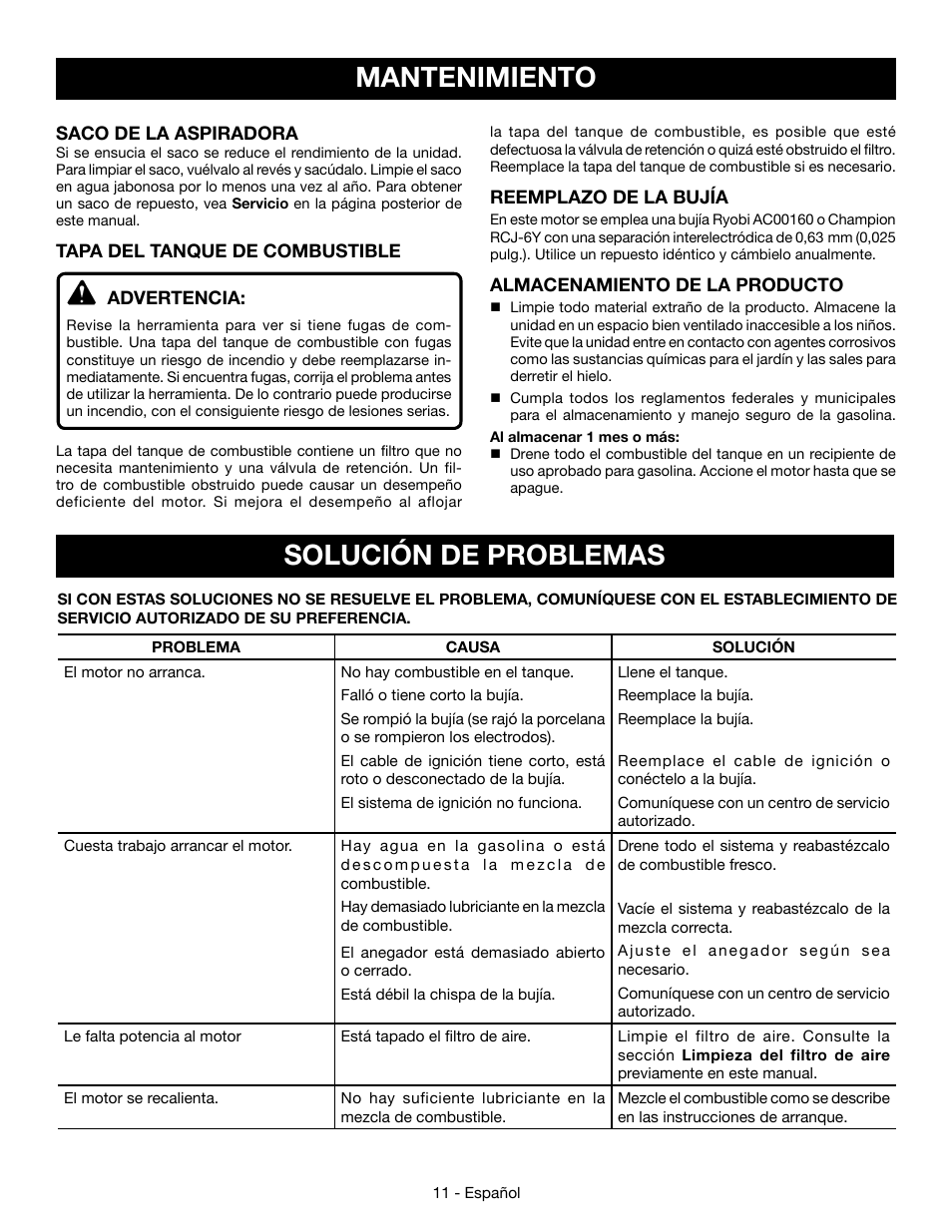 Solución de problemas, Mantenimiento | Ryobi RY09053 User Manual | Page 38 / 42
