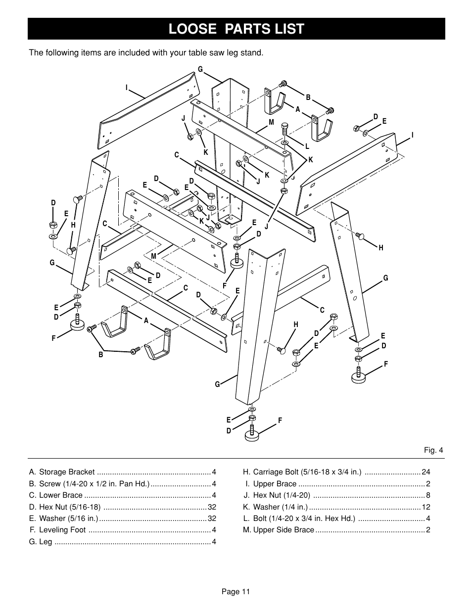 Loose parts list | Ryobi SAW BT3100 User Manual | Page 11 / 52