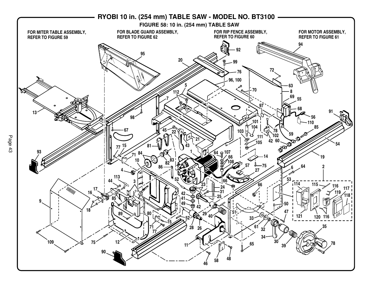 Ryobi SAW BT3100 User Manual | Page 43 / 52