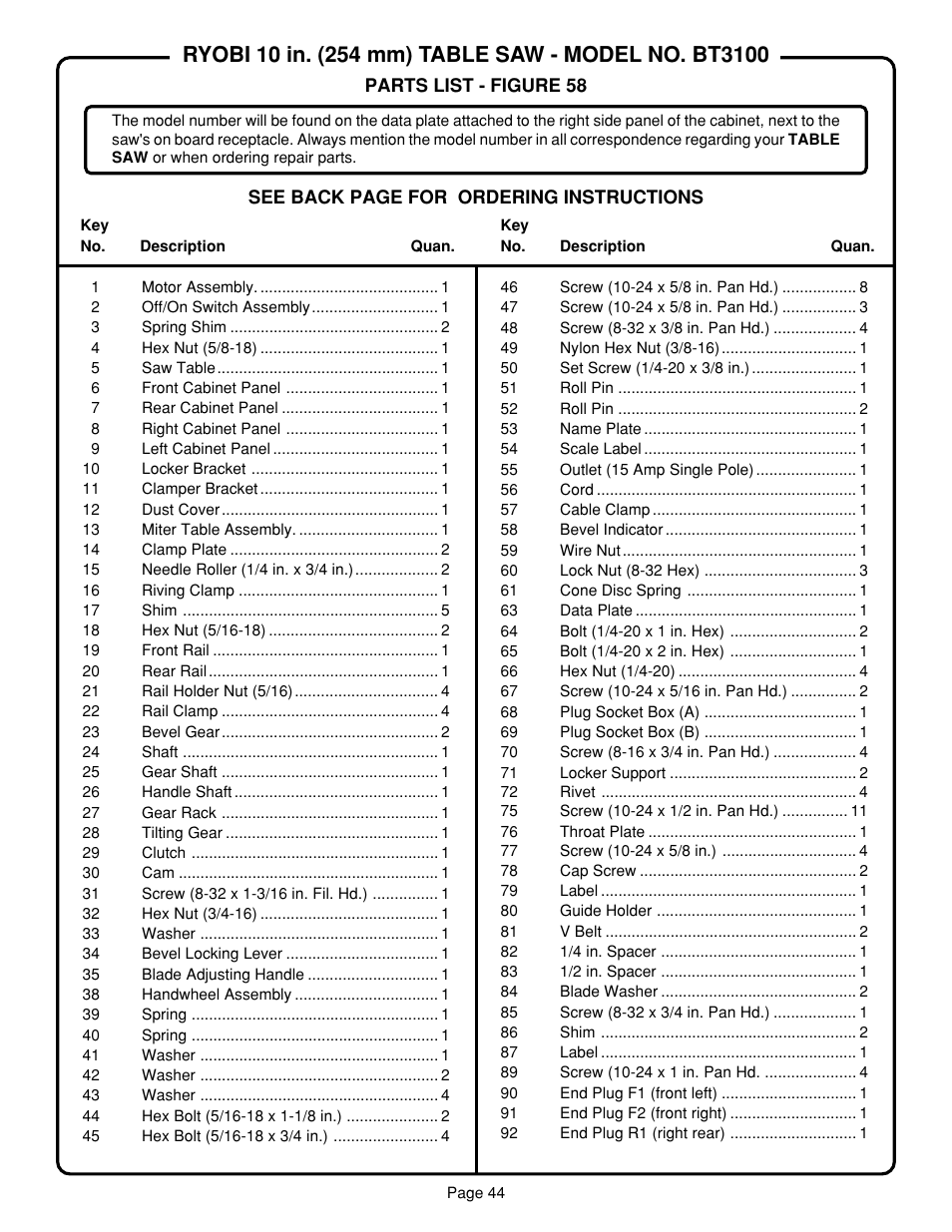 Ryobi SAW BT3100 User Manual | Page 44 / 52