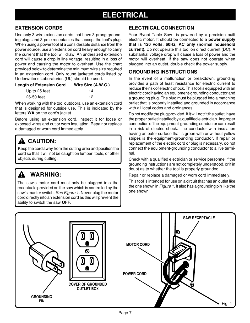 Electrical, Caution, Warning | Ryobi SAW BT3100 User Manual | Page 7 / 52