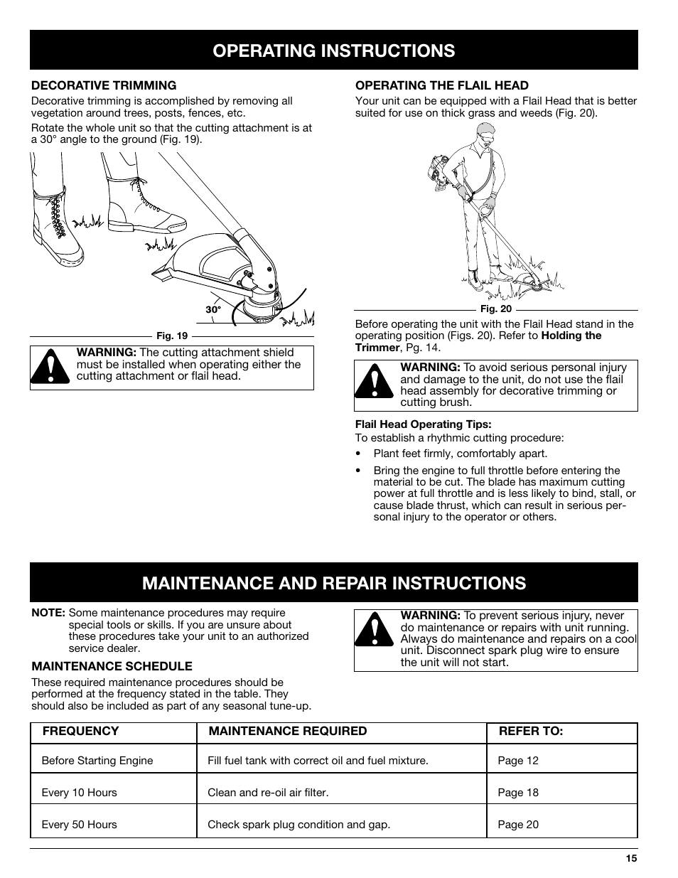 Operating instructions, Maintenance and repair instructions | Ryobi 768r User Manual | Page 15 / 24