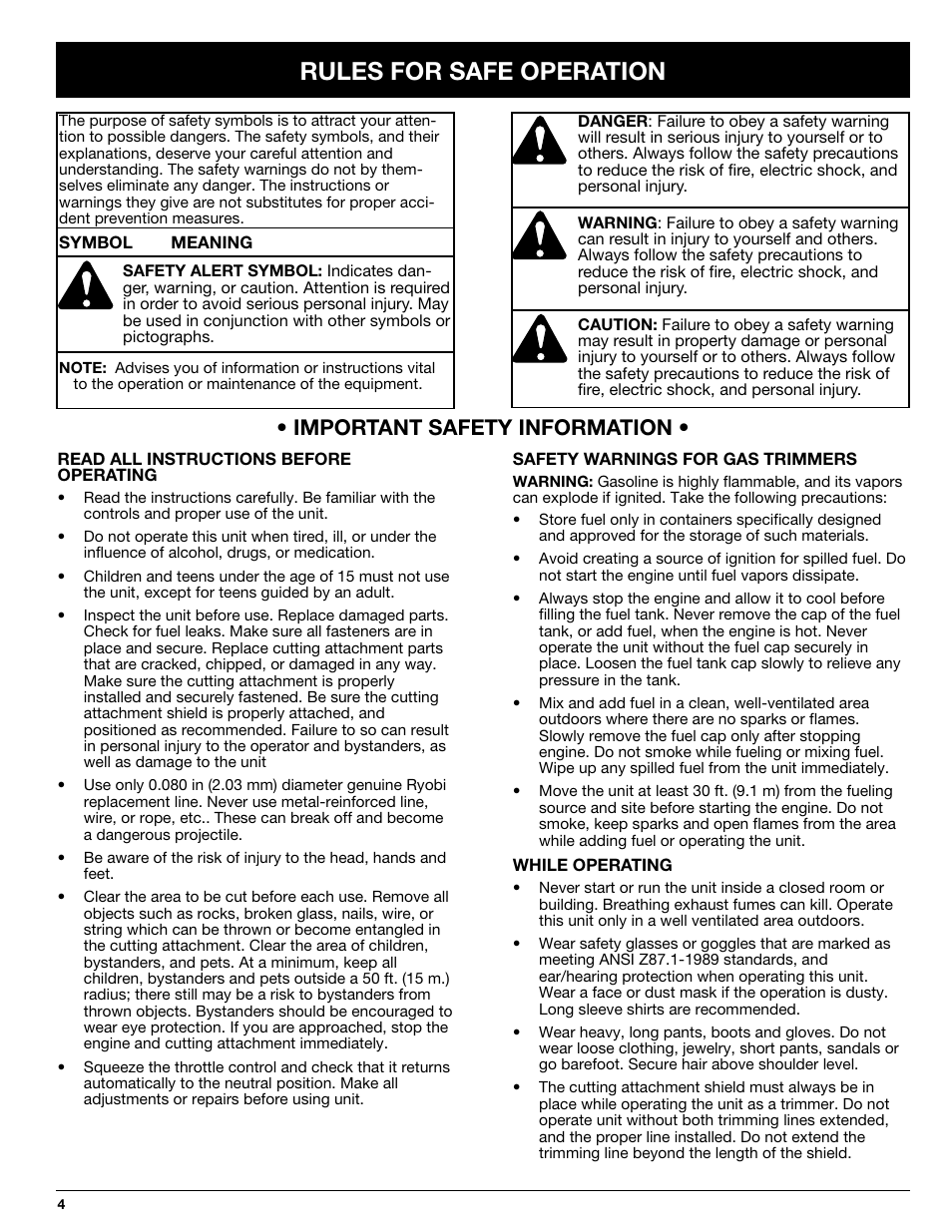 Rules for safe operation, Important safety information | Ryobi 768r User Manual | Page 4 / 24