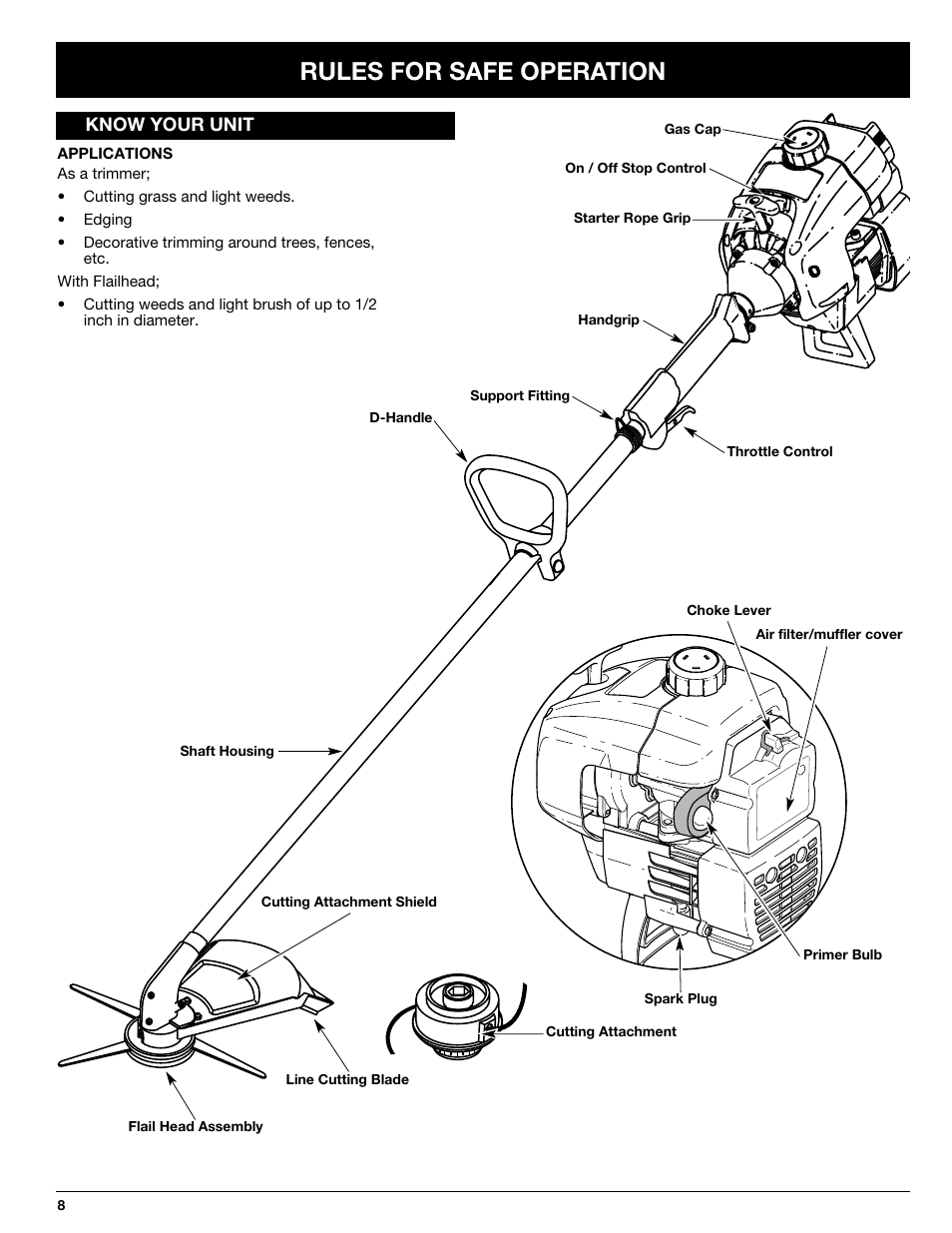 Rules for safe operation | Ryobi 768r User Manual | Page 8 / 24