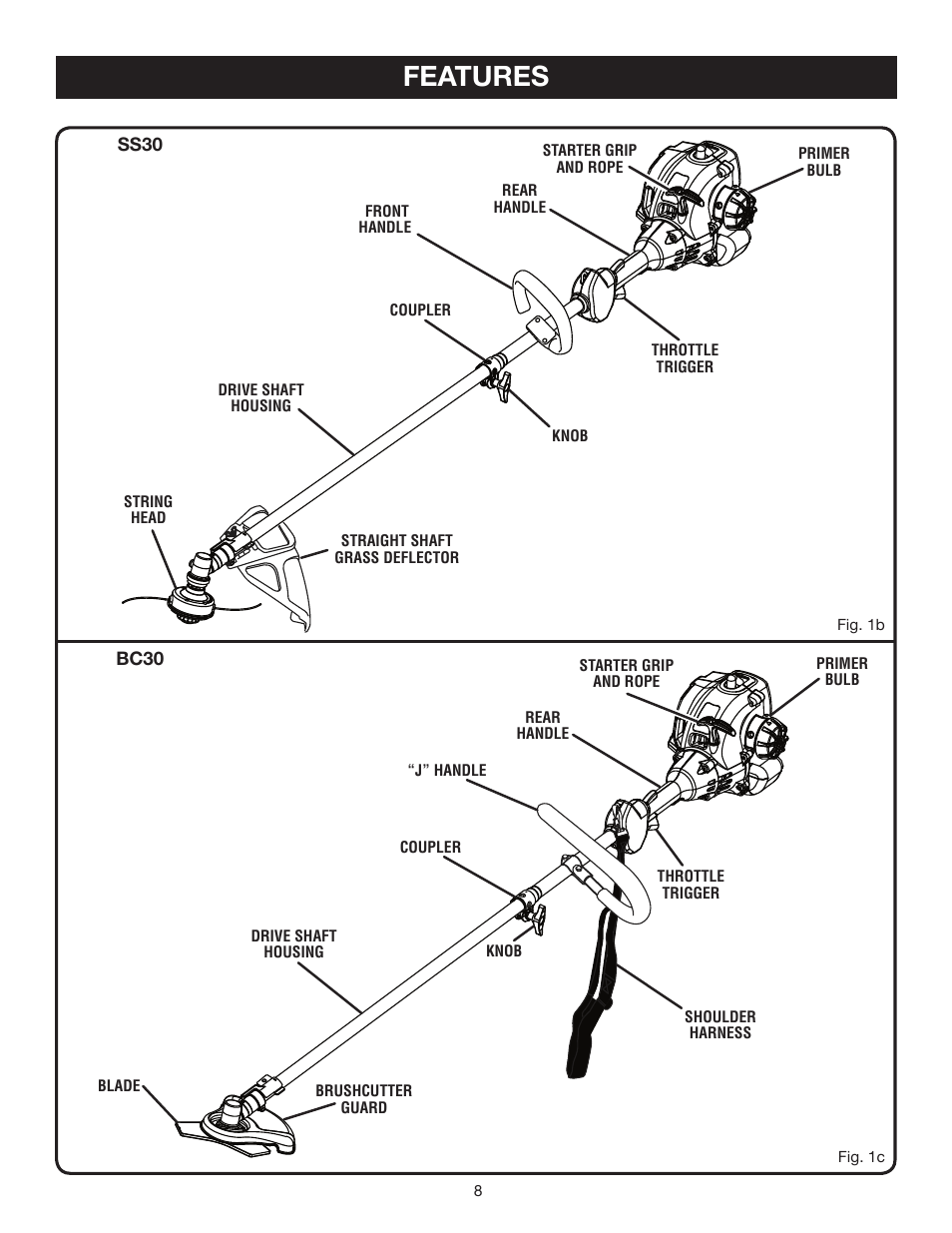Features | Ryobi CS30 RY30524 User Manual | Page 8 / 26