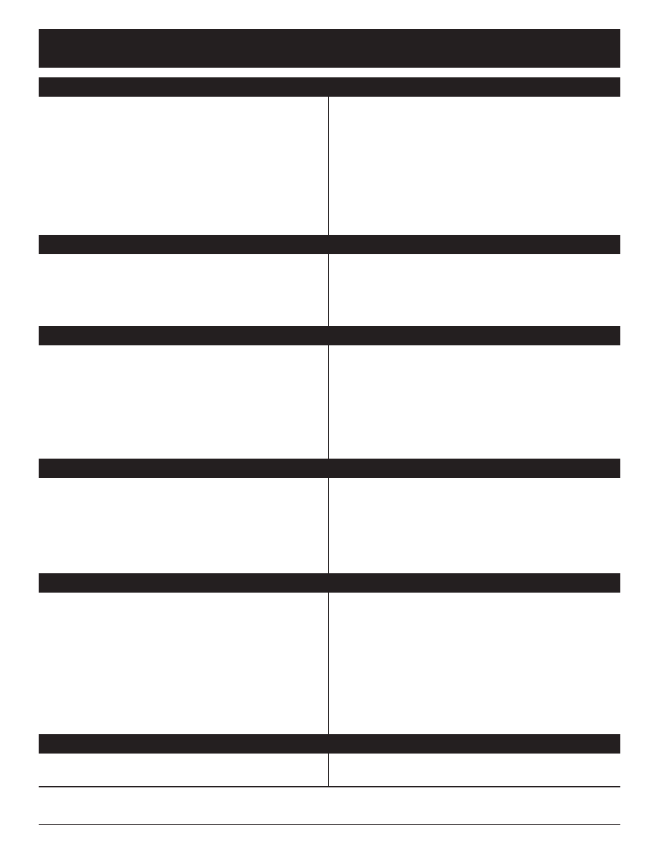 Troubleshooting | Ryobi 750r User Manual | Page 22 / 80