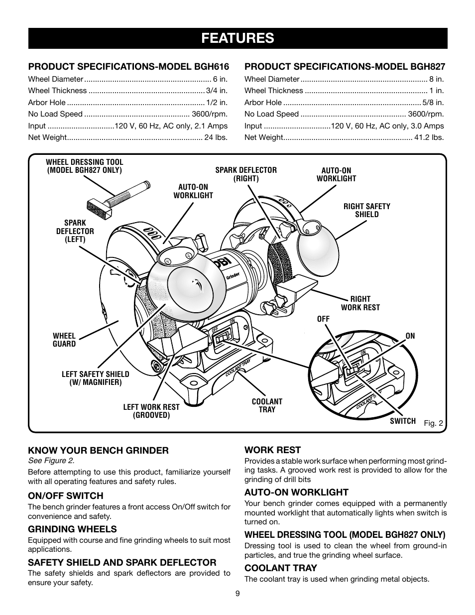 Features | Ryobi BGH827 User Manual | Page 9 / 18