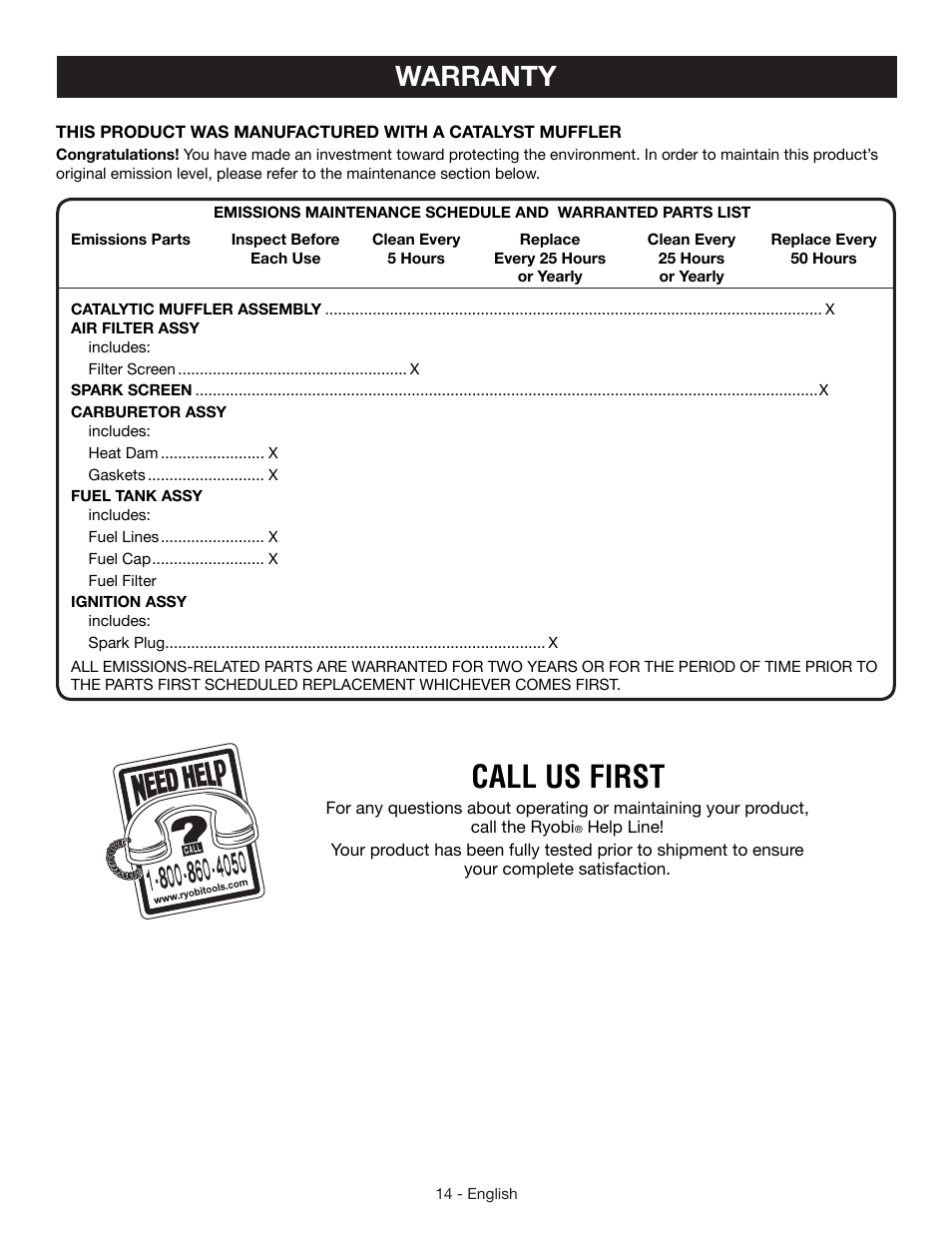 Call us first, Warranty | Ryobi RY09951 User Manual | Page 16 / 42