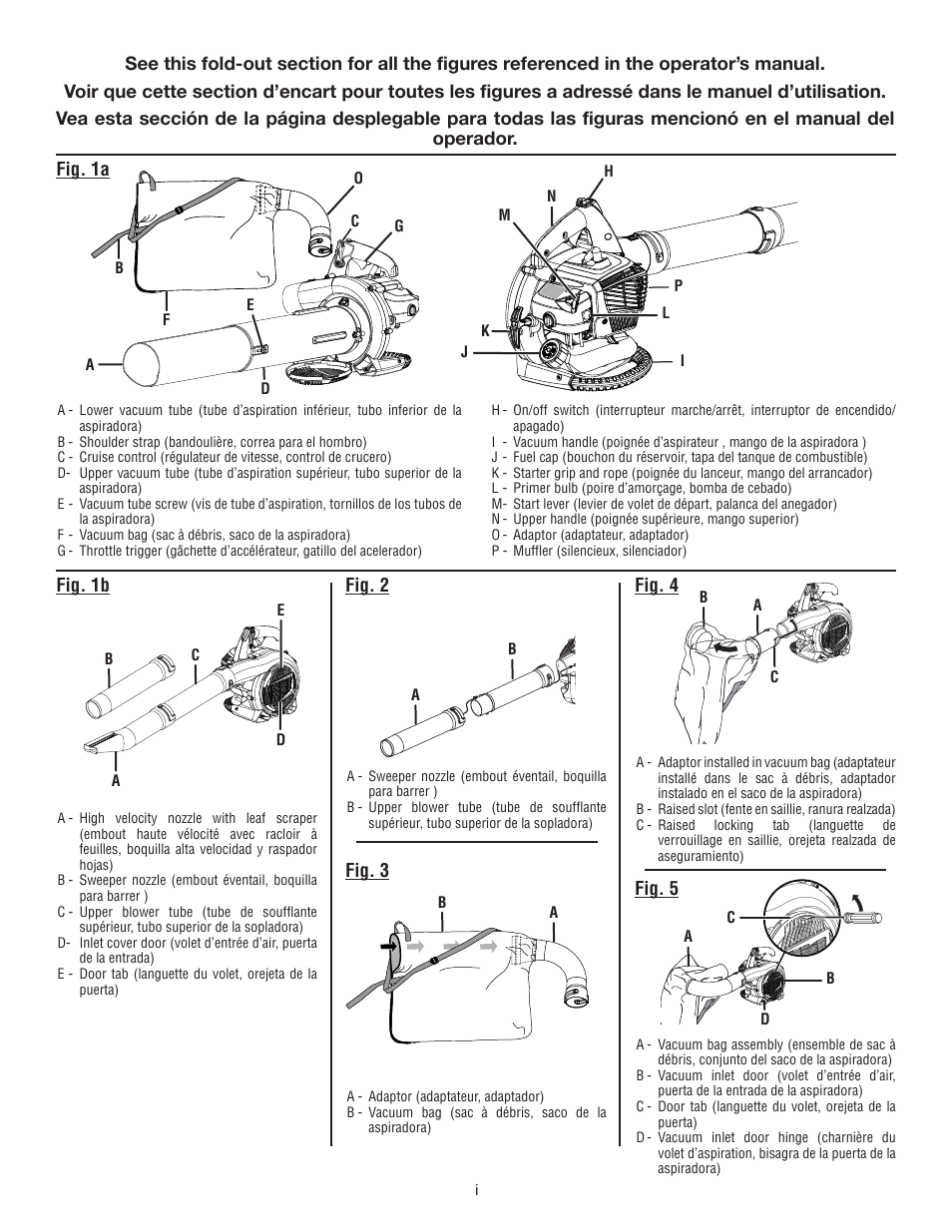 Ryobi RY09951 User Manual | Page 2 / 42