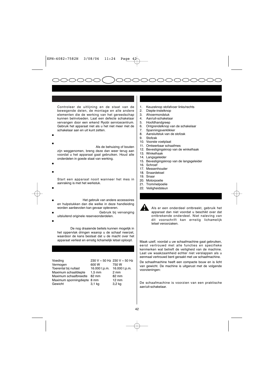 Nederlands | Ryobi EPN-7582N User Manual | Page 20 / 77