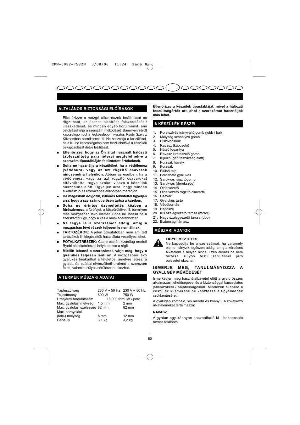 Magyar | Ryobi EPN-7582N User Manual | Page 27 / 77