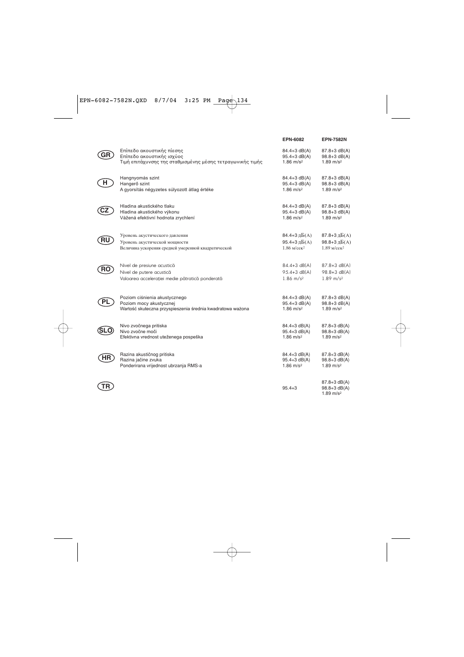 Slo hr tr, Gr ro ru pl h cz | Ryobi EPN-7582N User Manual | Page 75 / 77