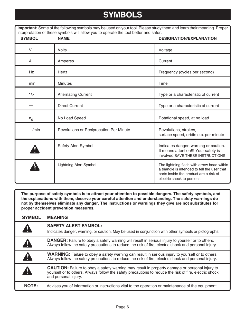 Symbols | Ryobi AG401 User Manual | Page 6 / 14