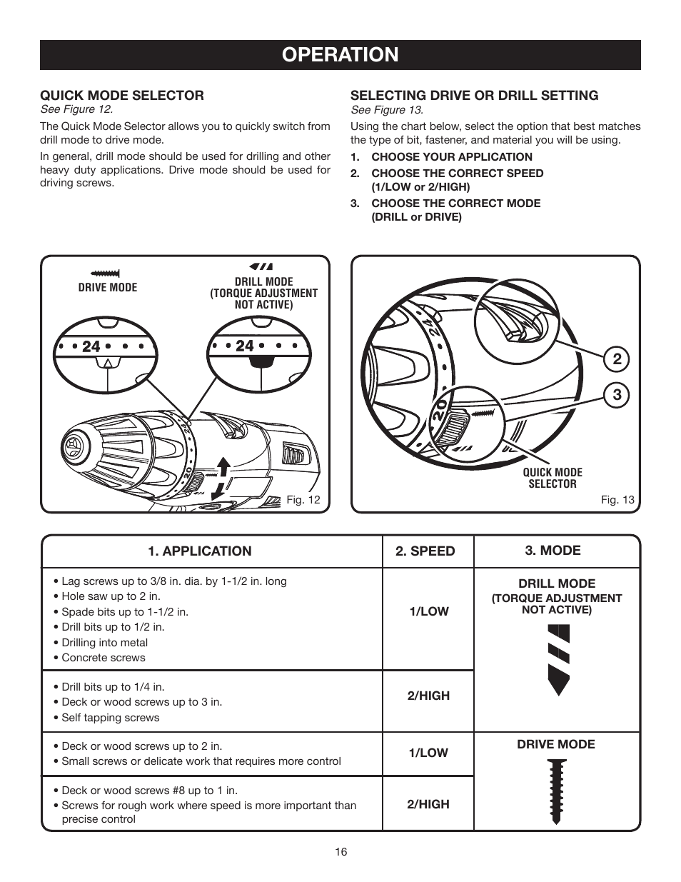 Operation | Ryobi P201 User Manual | Page 16 / 22