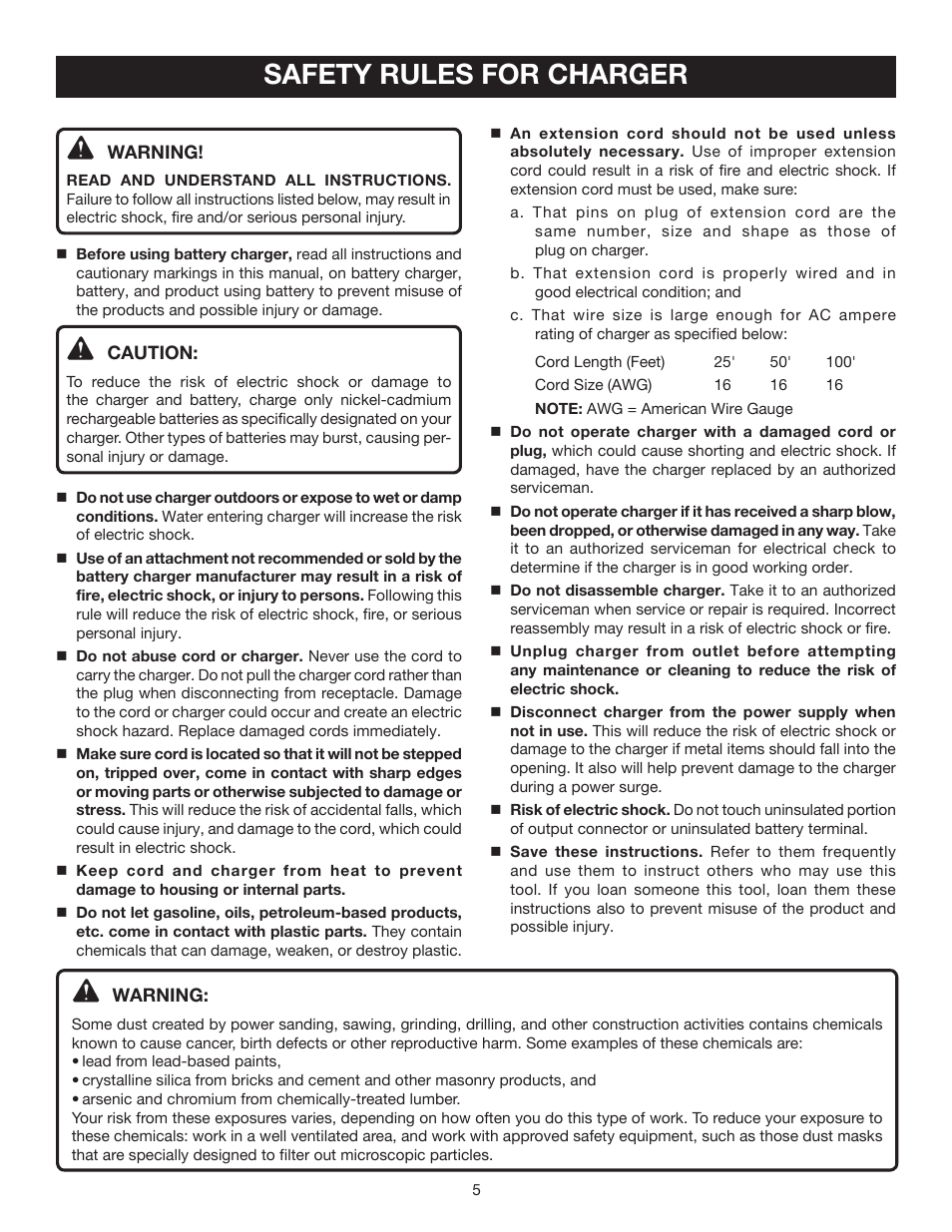 Safety rules for charger | Ryobi P201 User Manual | Page 5 / 22