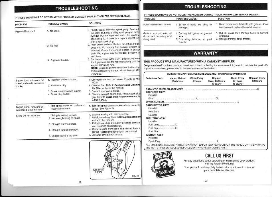 Troubleshooting, Warranty, Call us first | Ryobi CS30 RY30923 User Manual | Page 12 / 14