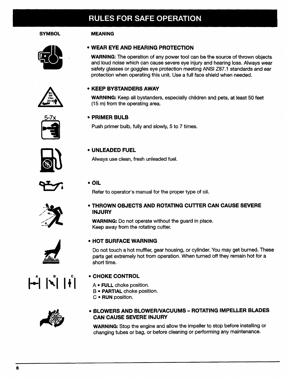 Wear eye and hearing protection, Keep bystanders away, Primer bulb | Unleaded fuel, Hot surface warning, Choke control, H n |f, Rules for safe operation | Ryobi 310BVr User Manual | Page 6 / 24