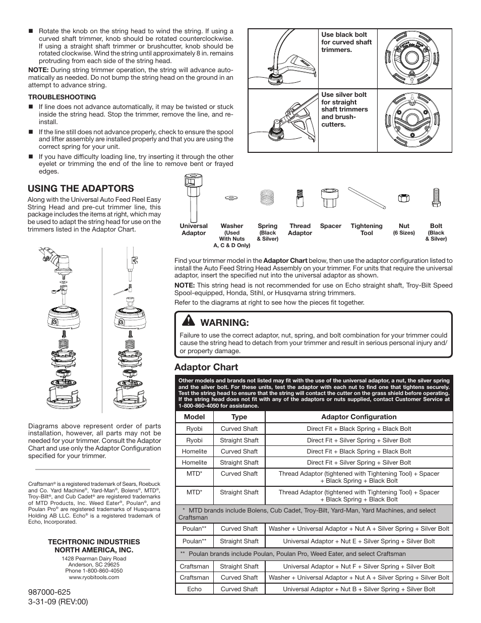 Warning, Adaptor chart, Using the adaptors | Ryobi AC04151T User Manual | Page 2 / 6