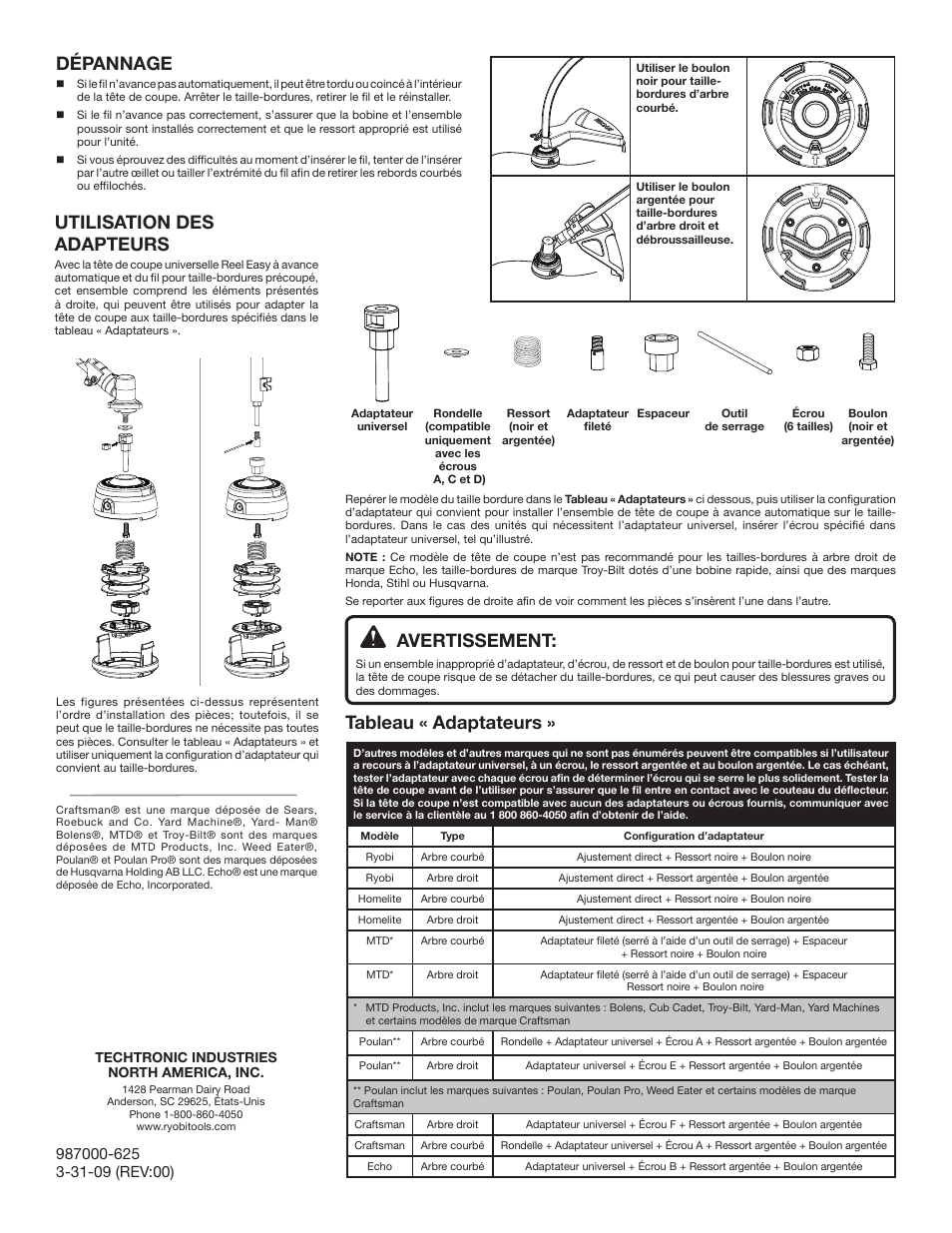 Dépannage, Avertissement, Tableau « adaptateurs | Utilisation des adapteurs | Ryobi AC04151T User Manual | Page 4 / 6