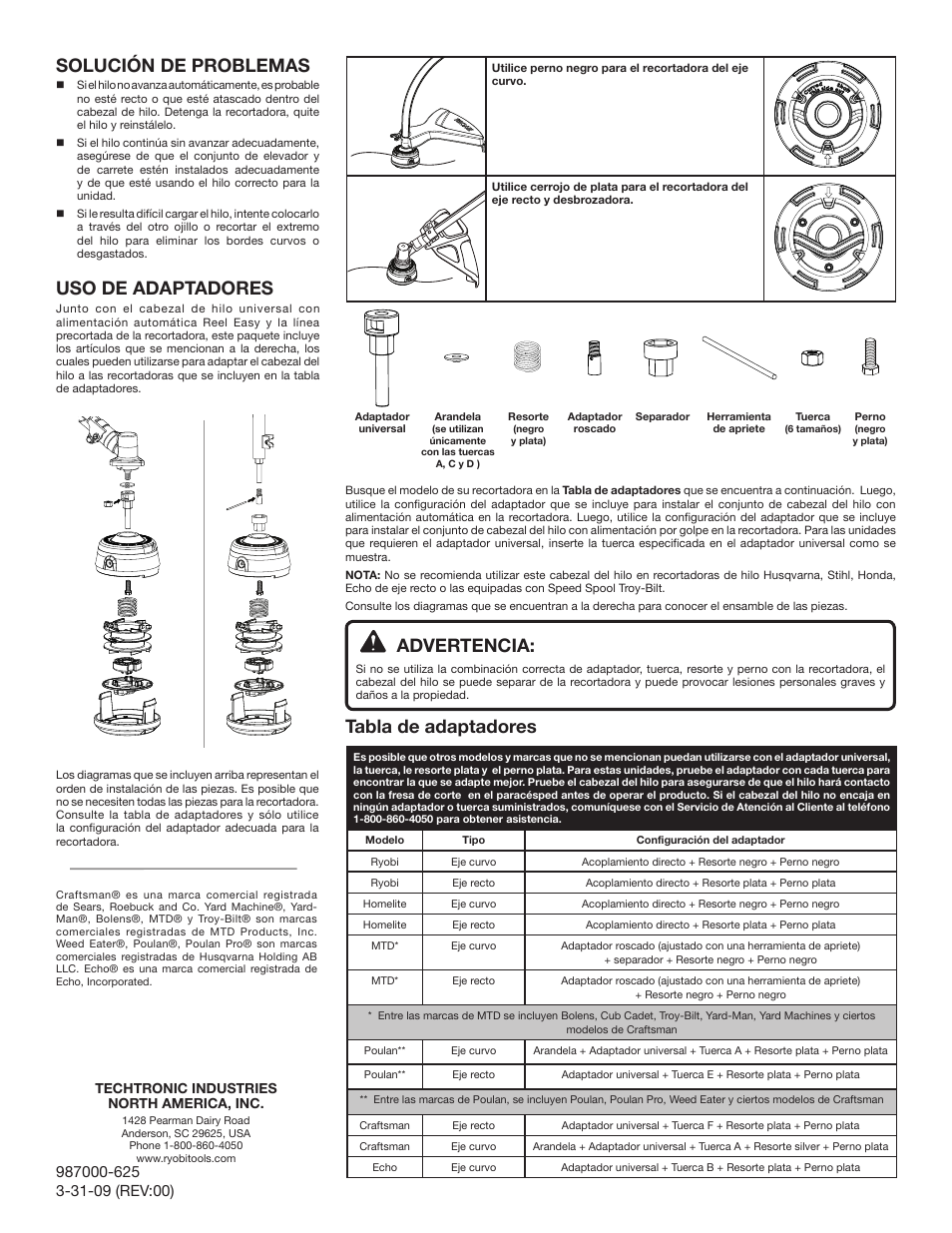 Solución de problemas, Advertencia, Tabla de adaptadores | Uso de adaptadores | Ryobi AC04151T User Manual | Page 6 / 6