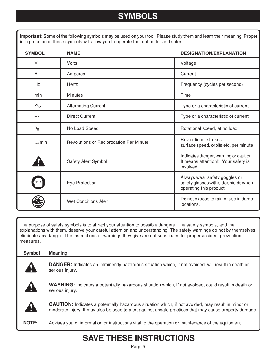 Save these instructions symbols | Ryobi S650D User Manual | Page 5 / 12