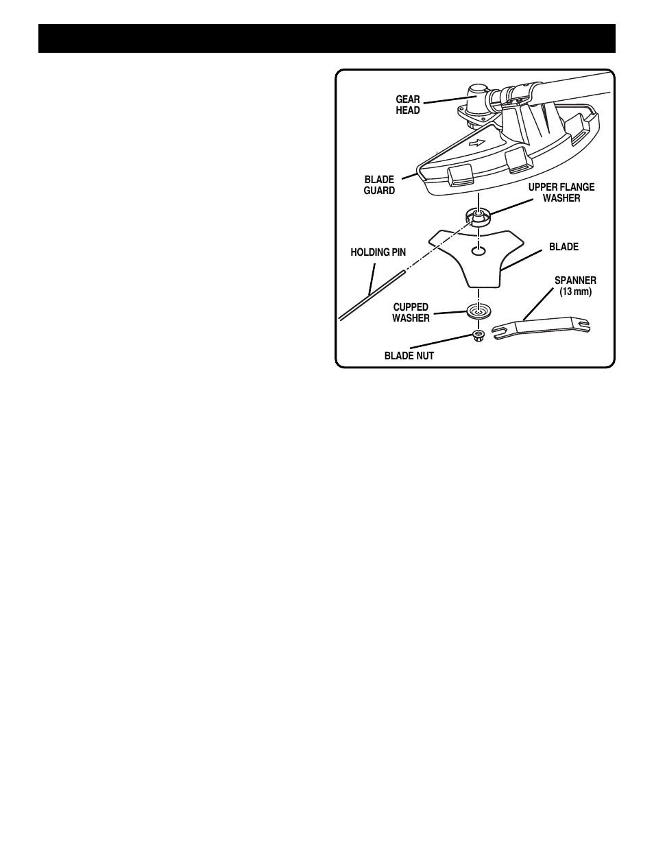 Assembly | Ryobi PBC3046B User Manual | Page 10 / 22