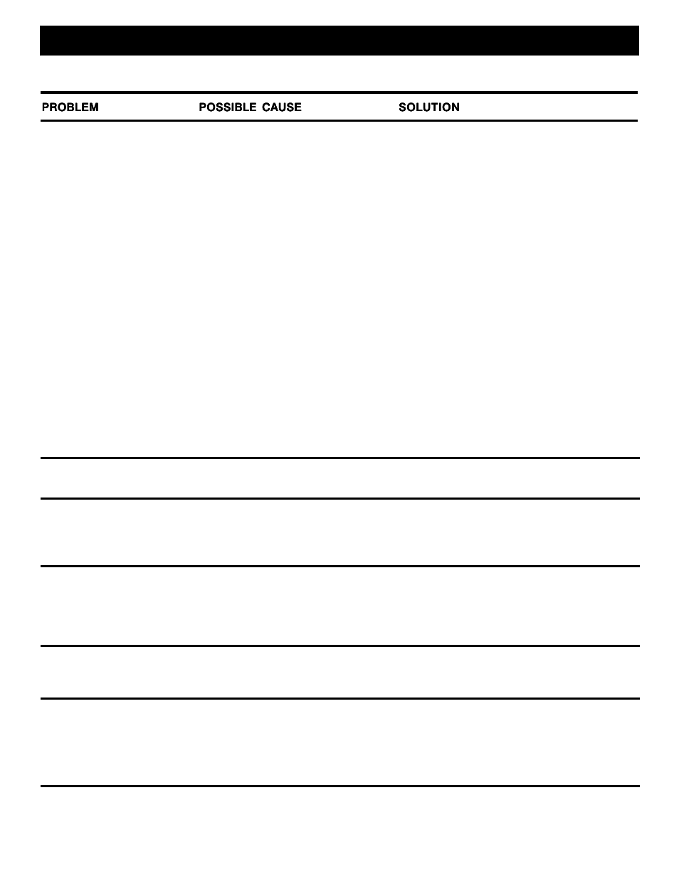 Troubleshooting | Ryobi PBC3046B User Manual | Page 19 / 22