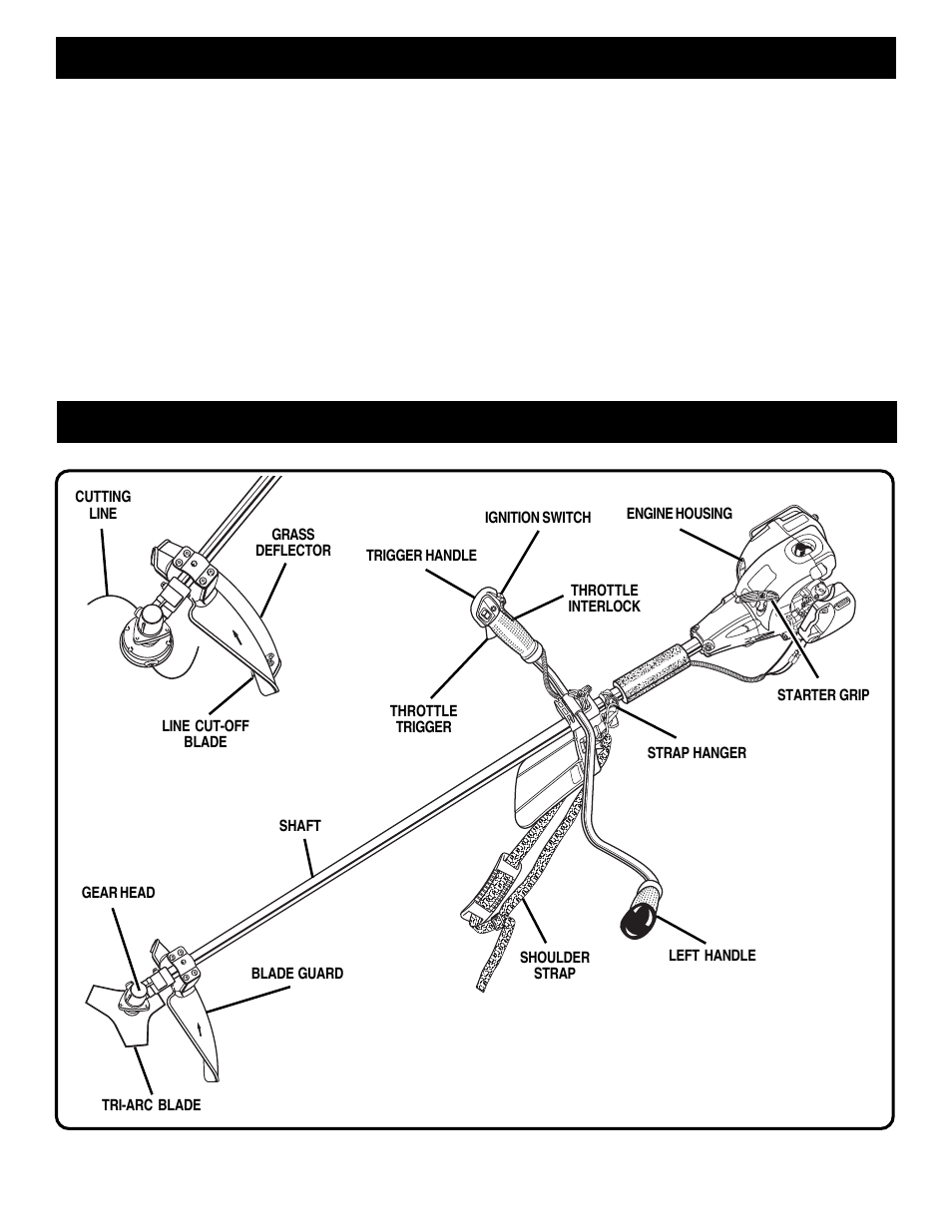 Features, Unpacking | Ryobi PBC3046B User Manual | Page 6 / 22