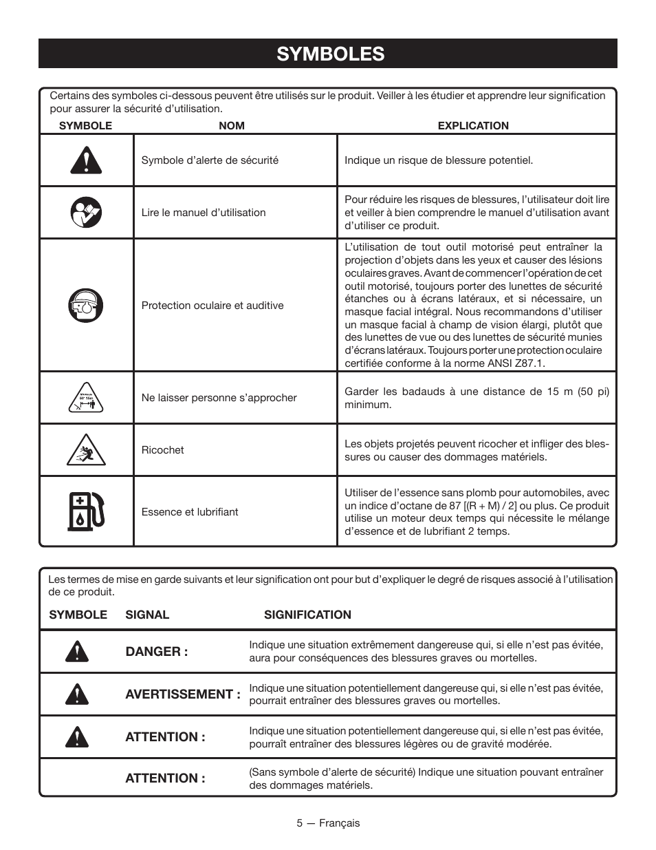Symboles | Ryobi RY26000 User Manual | Page 18 / 42