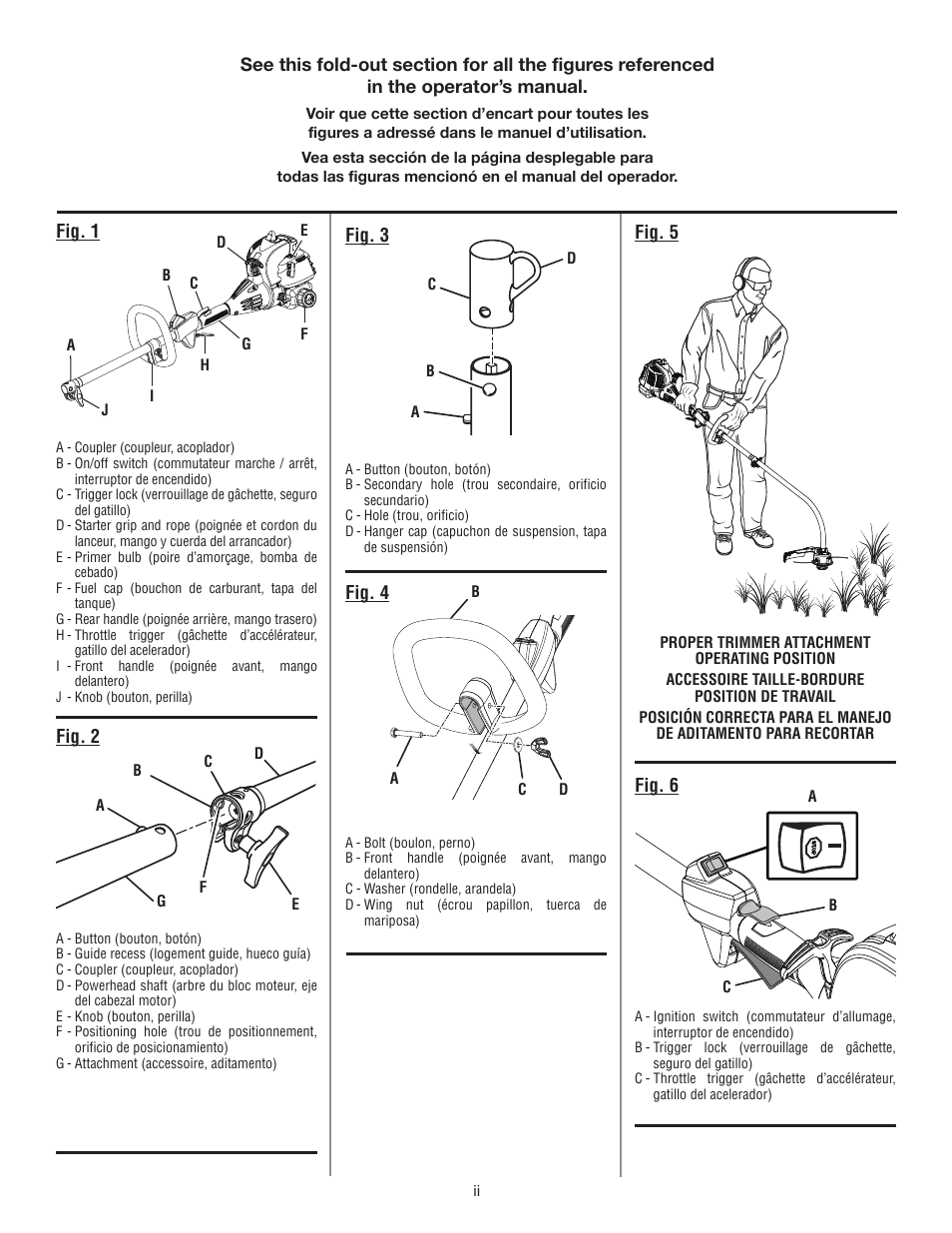 Ryobi RY26000 User Manual | Page 2 / 42