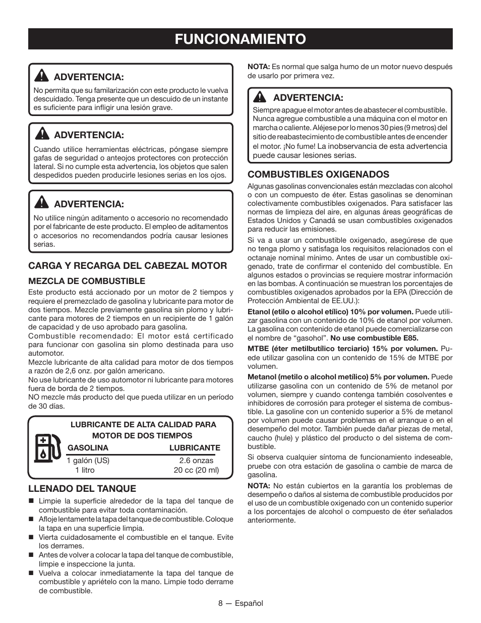 Funcionamiento | Ryobi RY26000 User Manual | Page 33 / 42