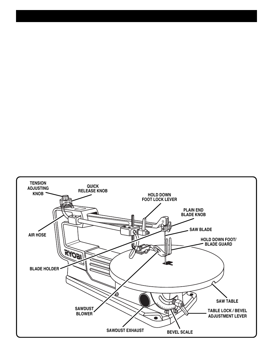 Features | Ryobi SC155VS User Manual | Page 9 / 24