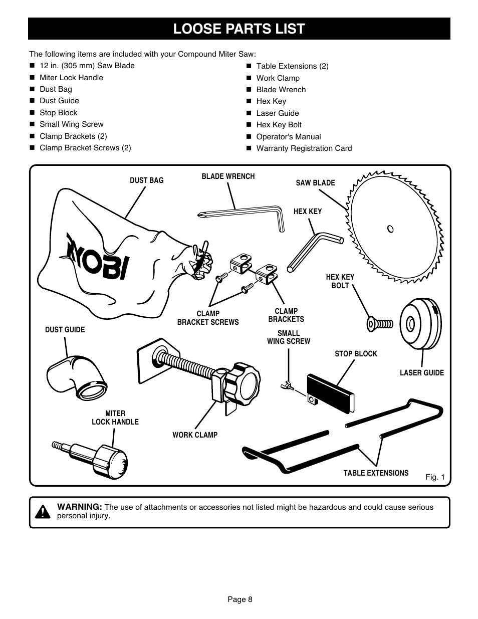 Loose parts list | Ryobi TS1551 User Manual | Page 8 / 30