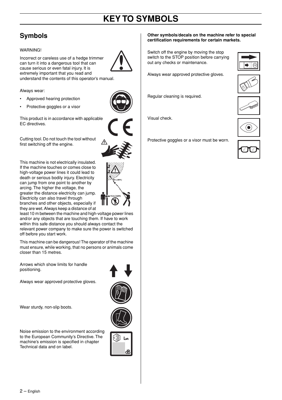 Key to symbols, Symbols | Ryobi 325HE3X-series User Manual | Page 2 / 23