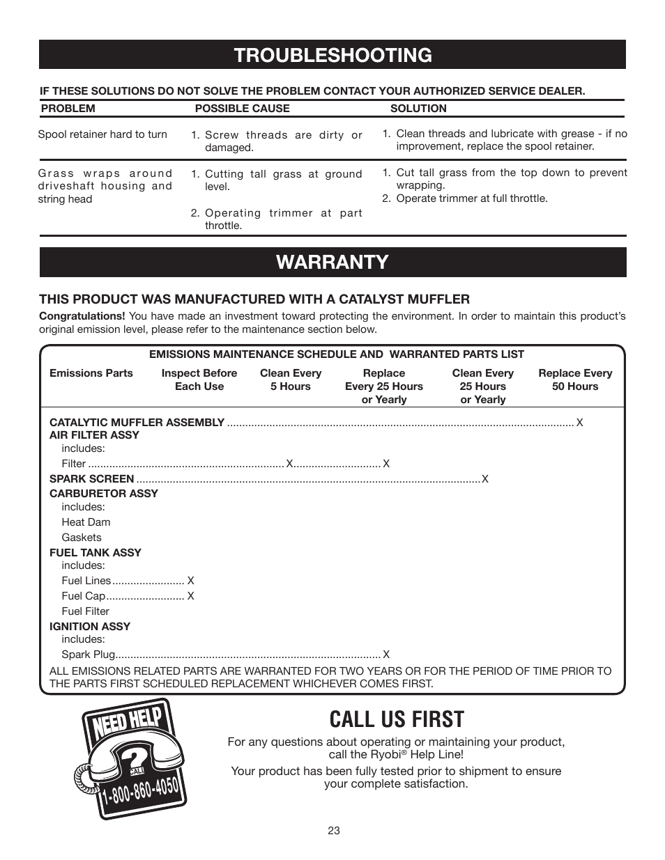Call us first, Troubleshooting, Warranty | Ryobi CS30 RY30120 User Manual | Page 23 / 26