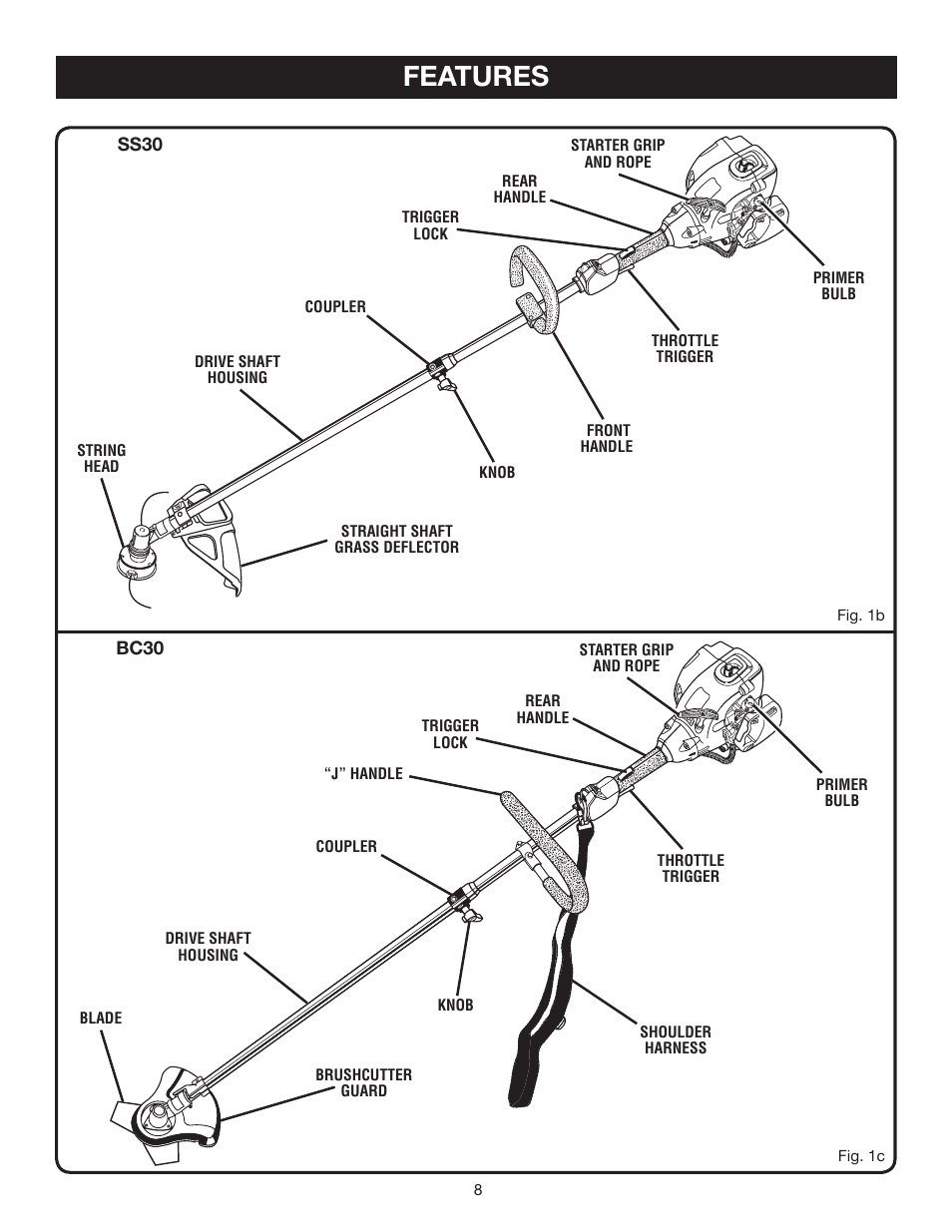 Features | Ryobi CS30 RY30120 User Manual | Page 8 / 26